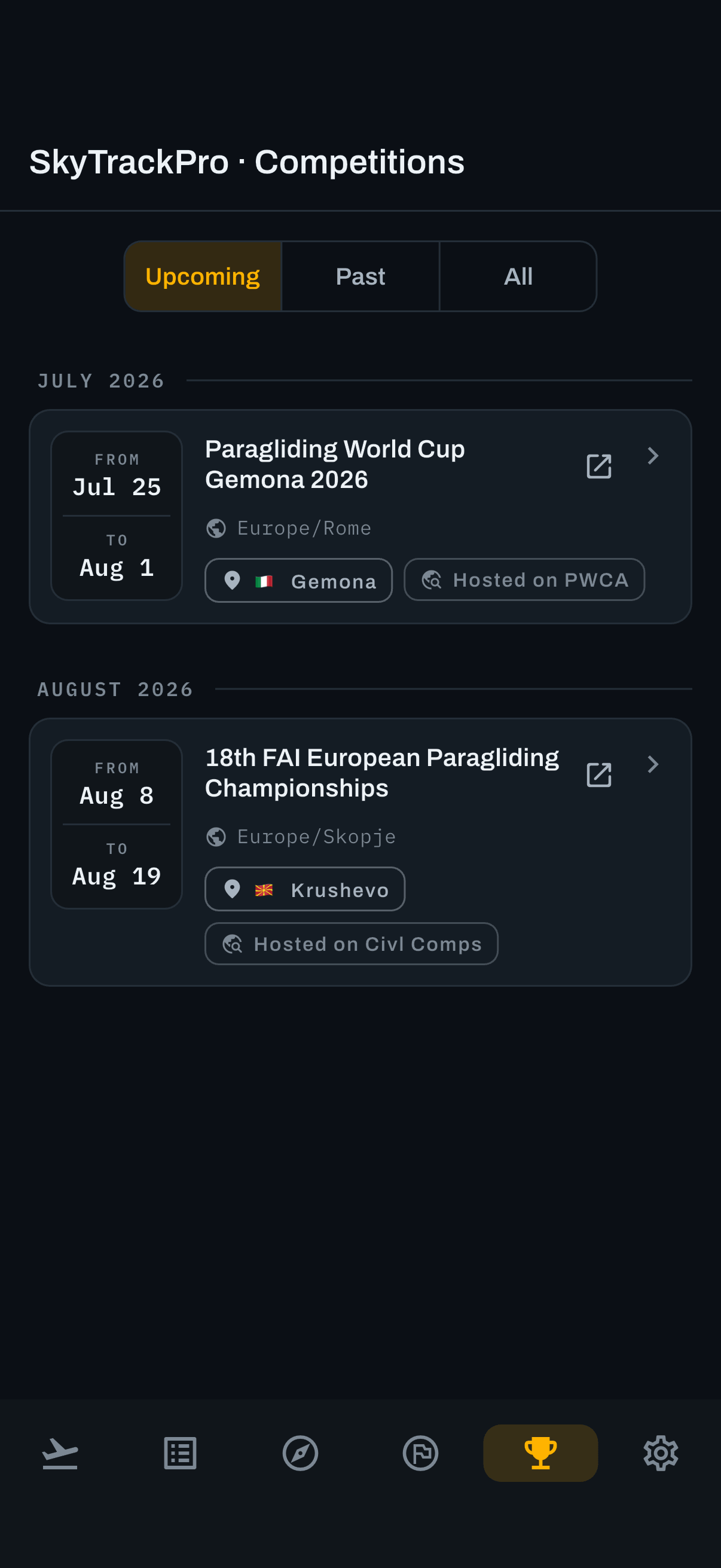 The competition list, with dates, location and registration state per event.