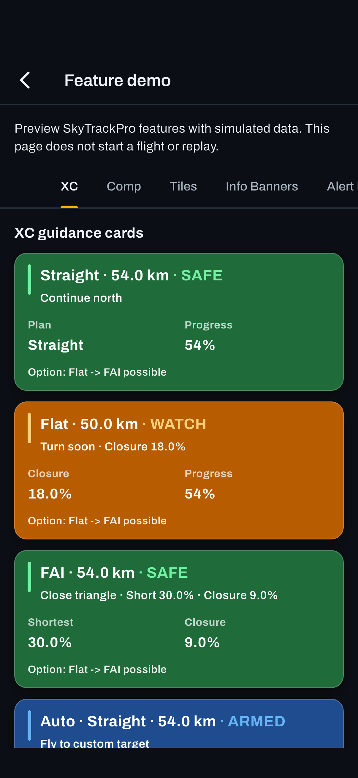 The feature demo tiles tab. Every metric with realistic values.