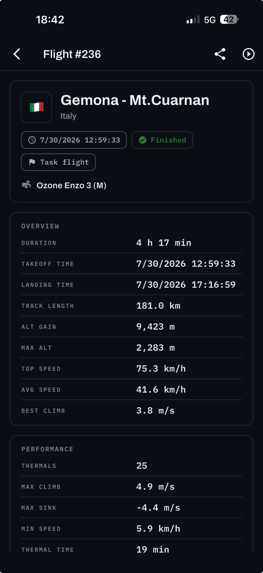The flight detail page. All of this is computed on the phone.